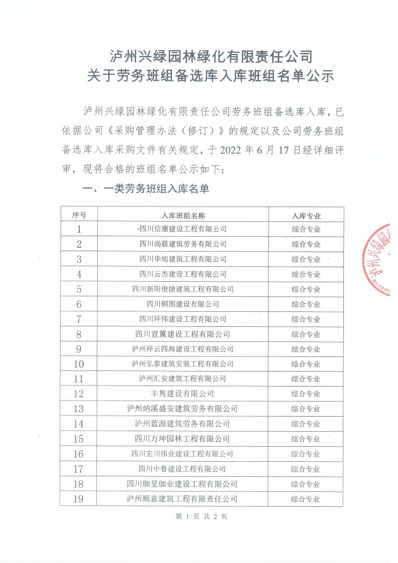 1655876012655762.jpg 瀘州興綠園林綠化有限責(zé)任公司關(guān)于勞務(wù)班組備選庫入庫班組名單公示_1.jpg